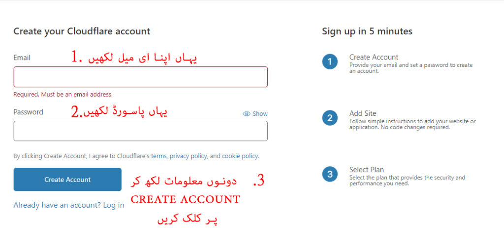 How to Install FREE SSL Certificate in Urdu