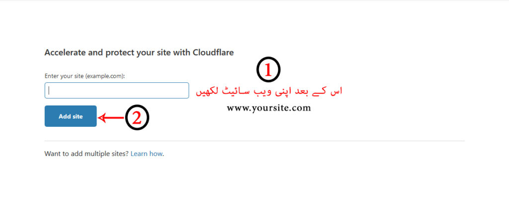 How to Install FREE SSL Certificate in Urdu