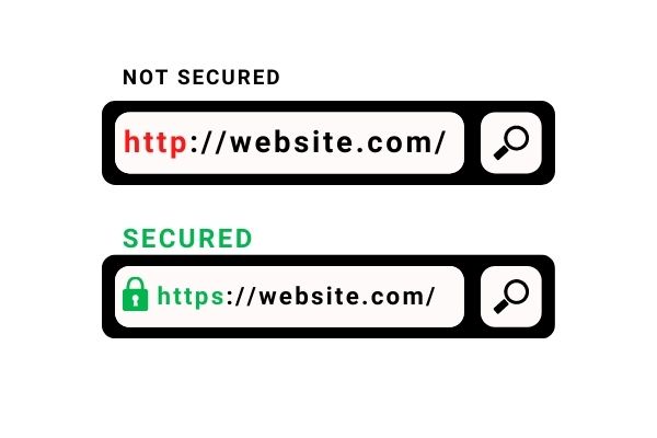 How to Install FREE SSL Certificate